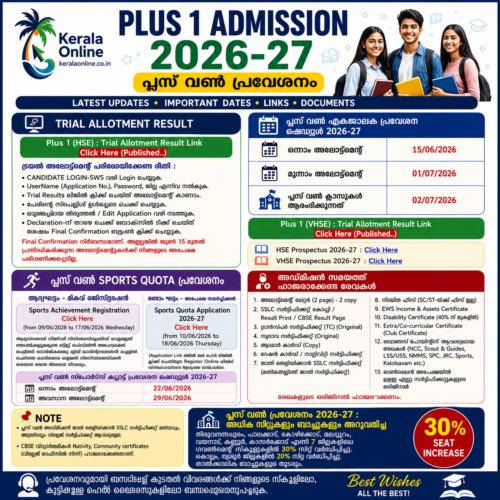 Kerala Plus One Admission 2026-27: Complete Guide to HSCAP Online Application, Eligibility, Allotment & Important Dates